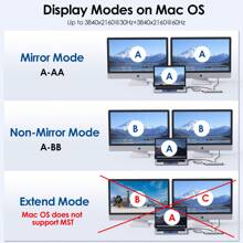 Dual 4K Display Hub, 10-In-1 USB C 10G Laptop Docking Station, Multiport USB C Hub With Dual 4K HDMI, 10Gbps USB-A/C 3.2, 5Gbps USB-A, USB2.0, Gigabit RJ45, For /HP/ - Silver - View 4