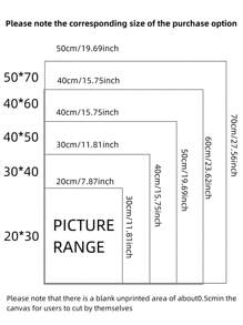 1Pc Customized Photo Canvas, Custom Name/Text Canvas,Collage Photos Canvas For Walls, Personalized Canvas Wall Art, Custom Images Printing, Art Canvas' Printing, Mother's Day Father's Day Birthday Gifts,Family Gifts,Gift For Friends/Mom/Dad/Kids/Girlfriend/Boyfriend Graduation