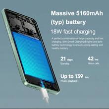 Xiaomi POCO C75 6+128G NFC Smartphone Globale Version, 6,88'' 120Hz Display, Helio G81-Ultra Hauptkamera 50MP, Frontkamera 13MP, massive 5160mAh Batterie
