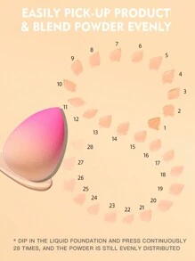 4PCS Makeup Sponge,Suitable For Cream & Powder Concealer, Loose Powder Makeup Applicator - Multicolor - View 9