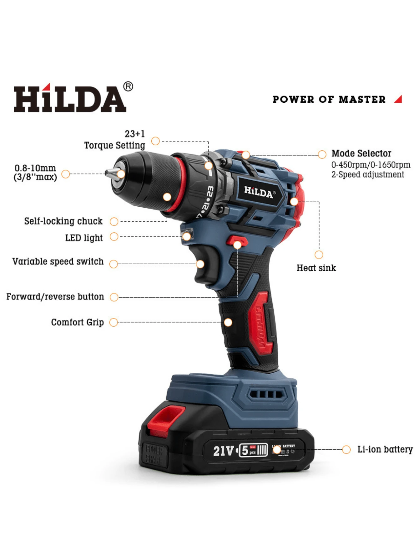 Caricabatterie Per Batteria Al Litio 18V 21V Applicare Un Trapano Un Batteria Smerigliatrice Angolare Ventilatore Elettrico Utensili Elettrici Spina Europea - Foto 9