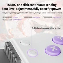 AOLION Tay cầm chơi game có công tắc Hall kép, nút cơ, thiết kế có thể thu vào, kết nối Type-C, tương thích với thiết bị di động và máy tính bảng, hỗ trợ Android và IOS - nhiều màu - Xem 7