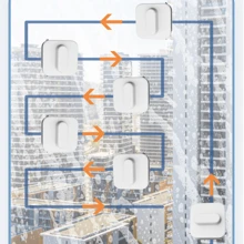 (3~10MM)双面磁性擦窗器双面高层家用磁性擦窗器刮水器玻璃清洗清洁工具刷
