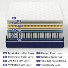 CHEVNI 12/14 Inch Hybrid Mattress In A Box Twin Full Queen King Mattress Gel Memory Foam And Pocket Spring