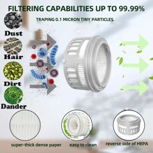 Replacement HEPA Filter For Xiao Mi Mijia K10 Pro /MJWXCQ05XY /G11 Wireless Handle Vacuum Accessories Cleaning Robot Washable Spare Parts,Tool Accessories