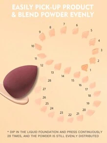 15/20/35件套化妆工具套装，包含：15支化妆刷+4个化妆海绵+4个迷你化妆海绵+4个三角粉扑+4个迷你气垫粉扑+1个发圈+2个手碗带+1个化妆刷清洁工具。 - 彩色 - 查看 7