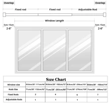 1 Set Asta per tende in resina trasparente di lusso in argento con foglia d'oro, resistente, impermeabile, antiruggine, combinazione metallica smontabile in più fasi, decorazione per casa, bagno, autunno, accessori per il bagno, ritorno a scuola