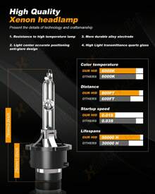 XWQHJW Stock HID Xenon Headlight Bulb For Lexus RX350 2010-2015 Low Beam Set Of 2