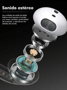 WTECH Auriculares Bluetooth OEM Audífonos inalámbricos Audífonos Bluetooth, GPS de tercera generación compatible con iPhone y Android, admite carga inalámbrica Magsafe