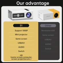 1 pieza Miniproyector portátil de 30 lúmenes ANSI, proyector de video para cine en casa con LED, con puerto USB y control remoto, proyector de video compacto para teatro en casa como regalo. - Tipo de Enchufe A USA (110-127V) - Ver 5