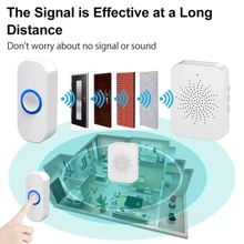 无线门铃1收1键响门铃家用远距离防水门铃.USB门铃语音智能家用无线遥控远程电子音乐门铃 - 白色 - 查看 5