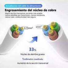 1 pieza Regulador de carga multicontacto, enchufe multicontacto con 6 tomas y 4 USB - Blanco - Ver 5