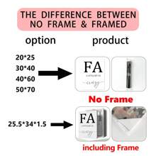 3pcs Simple Black White Family Wall Poster, Wall Canvas, Canvas Painting Wooden Frame - Thickness 1.5cm Posters,Wall Art,Room Decoration Stuff - Multicolor - View 6