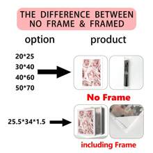 Bộ 3 bức tranh vải canvas màu hồng hiện đại không khung, trang trí phong cách cho phòng ngủ và phòng khách, nghệ thuật treo tường, quà tặng lý tưởng - Nhiều màu - Xem 6