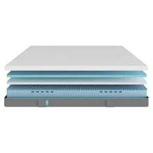 Cecotec Ctec 黏彈性可覆蓋床墊 Flow Original 90x190。 3 層，高度 25 厘米，高硬度，異形泡沫芯