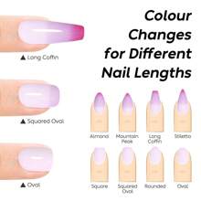 AIMEILI Chameleon Gel Nail Polish Hema Free Color Changing Nail Polish Gel U V Gel Polish Manicure Kit Set Of 6pcs X 10ml - Kit Set 66