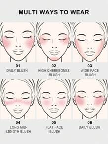 Nars Blush S Ex Appeal - 粉饼 - 0.17 液体盎司/4.8 克 - S ex Appeal - 查看 10