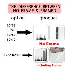3 件/套“Sylvan Beauty”鹿角林地帆布艺术套装 - 客厅、卧室等的天然墙面装饰、海报、墙壁艺术、房间装饰用品 - 彩色 - 查看 6