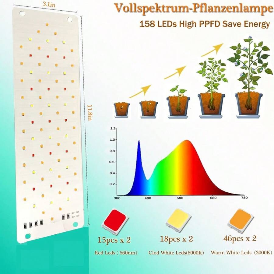 Support Pour Plantes D'intérieur à 7 Niveaux Avec Lampes De Culture Pour Jardinage - France