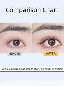 1-2pcs 3-In-1 Eyelash Curler, Novice Eyelash Curling Auxiliary Device, Faux Eyelash Extension And Makeup Tool