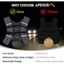 APEXUP Weighted Vest With 5lbs/10lbs/15lbs/20lbs/25lbs/30lbs Weights And Reflective Stripe, Weight Vest Men Women Workout, Strength Training, Running - Purple - View 2