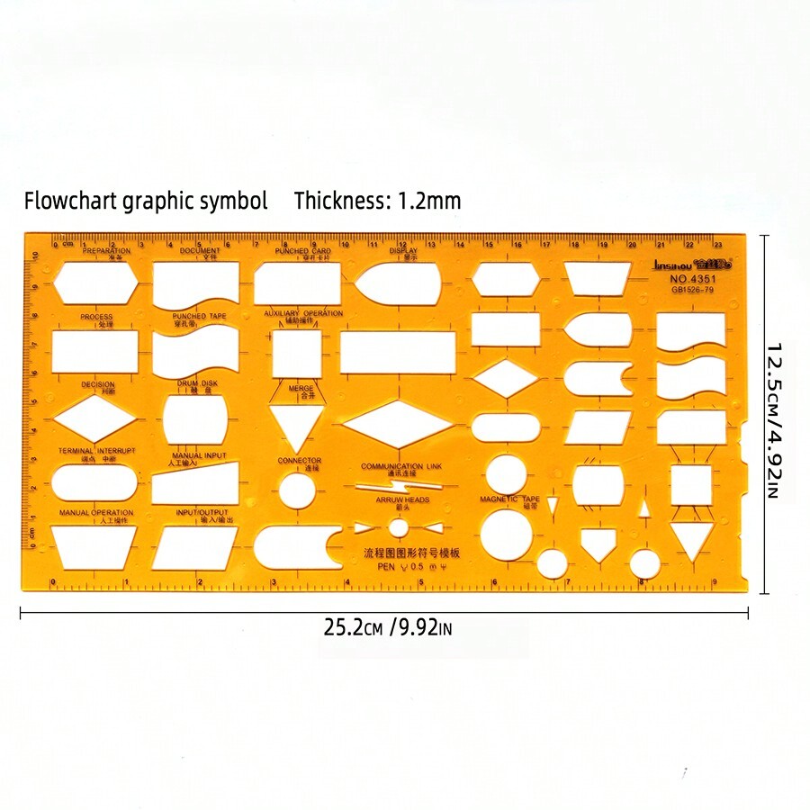 2 Stück Acryl Teigrolle Hilfslineale - Fondant Dickenmesser | Keks Ausrollhilfe 2mm-5mm