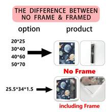 3pcs/Set Astronaut & Outer Space Canvas Art Set - Waterproof, Wooden Framed Wall Decor For Bedroom, Living Room, Office, And Dorm,Posters,Wall Art,Room Decoration Stuff Gifts Birthday Graduation