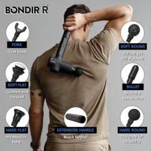 Professional Deep Tissue Percussion Massager Portable Handheld Quiet High-Intensity Adjustable Speed Muscle Recovery Massager With 6 Heads - R2 - View 3