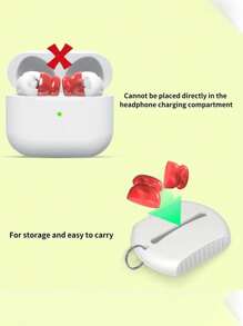 Transparent Jelly Earplugs Compatible With Apple Compatible With Airpods 1st/2nd Generation/3rd Generation Models, TPU Earplugs, Five Pairs + Storage Box,Travel Toiletry Bag Wash Bag Toiletry Travel Bag Makeup Storage Beach Beach Bag Vacation Holiday Essentials School Supplies Travel Essentials Ladies For College Dorm Bathroom