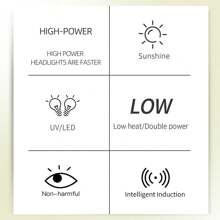 1 件绿色 [USB 插头] 指甲灯指甲烘干机，指甲光疗机双光源紫外线指甲灯，适合女士和女孩美甲 DIY 使用 - 綠色 - 查看 7