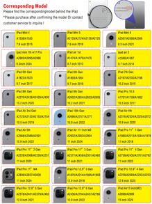 1pc Black Tri-Fold Silicone Foldable Pad Case, Slim Stand Shockproof Anti Fall Pen Holder Anti-Fall Tablet Cover Compatible With Apple IPad Mini 4/5/6, 9.7/10.2/10.5 Inches, Air 4/5/6, 10th Generation, 10.9 Inches, Pro 11 Inches, Air 11(M2) , Air 13 And Pro 11(M4) Models. Clear Back Cover With High Transparency For DIY Personalization - Black - View 11