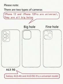 1pc Perforated High-Transparency Heart Custom Colorful Thickened Anti-Fall Painted Phone Case Protective Cover Compatible With Iphone 16/16 Pro/16 Plus/16 Pro Max, IPhone 15 Pro Max, Apple P13, P14, P11, P12, XS, XR, 7/8P, 7/8GES2, A50, A12, A32, A52, A72, A51, A21S, A13, A14, S22 Ultra, S23, A33, A53, S20 FE, Redmi 11, 12 Pro, 12/12X, Note 11, 9A, 9C, Poco X3 NFC, Redmi 10, 9, Note 9, 12C, Note 11 Pro, Redmi 10C, Note 8 Pro