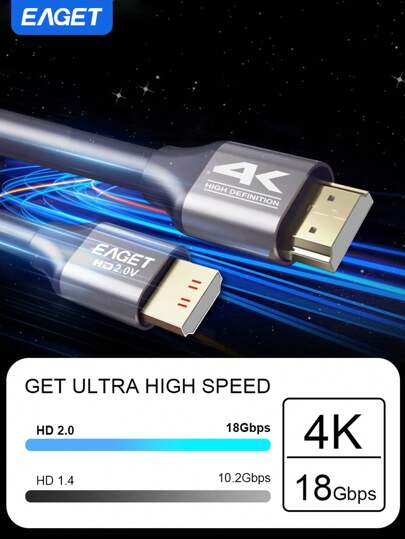 EAGET 4k 高速 4K 高清电缆 6.6FT 4K HDR、HDR10、HDCP 2.2、ARC、视频 4K 超高清、2160p、高清 1080p、3D，兼容显示器、投影仪、台式机、AMD、NVIDIA、