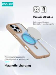 1 pièce Étui de couleur texturé à sangles magnétiques latérales KooLife, boutons de vaporisation d'huile séparés, objectif de caméra surélevé, PC+TPU mat de 2,0 mm au dos, aimant puissant, compatible avec iPhone 16/16Pro/16Plus/16ProMax/15ProMax/15Pro/15Plus/14ProMax/13ProMax/13Pro/12ProMax/11