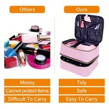 Nail Polish Storage Bag Handheld Double-Layer Makeup Storage Tote For Girls And Women Manicure, Essential Oils, Makeup Sets Daily Travel Use Makeup Bag Storage Cosmetics Storage Box Makeup Box - Pink - View 6