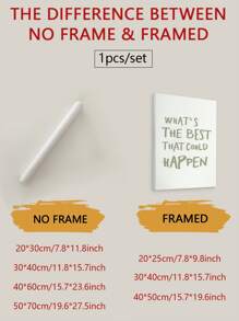 1PC Inspirational 'What's The Best That Could Happen?' Quote Poster - Frameless, Self-Love Motivational Art Print For Bedroom & Dorm Decor, Minimalist Canvas Wall Art,Unframed