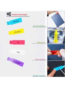 150pcs Waterproof Cable Labels In 5 Colors, Abrasion Resistant Cable Tags Wire Labels For Cable Management, Cord Labels Can Write On, Self Adhesive Wire Labels Printable For Laser Printer And Handwriting, Anti-Tear Network Cable Label, Power Supply Mark Sticker - Multicolor - View 3