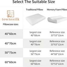 100% Natural Mulberry Silk Pillowcase 19MM With Hidden Zipper Suitable For Hair Real Silk Pillow Case With Oeko-Tex - 薰衣草 - 查看 4