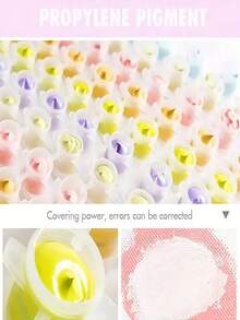 DIY Digitales Malen: Entfache ein kreatives Leben, stelle eine bunte Welt dar. DIY Digitales Malen, starte deine Kunstreise. Es ist die perfekte Mischung aus Kreativität und Spaß, eine hervorragende Wahl für Interaktion, gemeinsames Erleben als Paar und persönliche Entspannung. Hochwertige Leinwand, feine Textur, verwirkliche deine künstlerischen Träume.