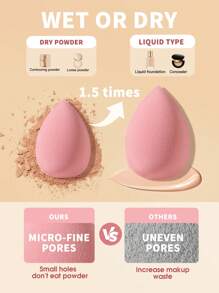 50 Stücke/Set Make-up Schwamm Set, Make-up Blender, professionelle Make-up Blending Schwämme Großhandel, weiche Abdeckungs-Schwämme, Makeup-Tools für Foundation, Puder, Toner