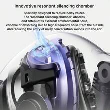 Huawei Auriculares Bluetooth freebuds6i, reducción de ruido mejorada, unidad dinámica de cuatro imanes de 11 mm, llamadas claras, batería de larga duración, tapones para los oídos de silicona agradables para la piel, graves intensos, blanco