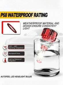 360° No Blind Spot Car LED Headlight, H7 H11 9005 9006 Waterproof, 6000K White, Omnidirectional Lighting