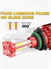 360° No Blind Spot Car LED Headlight, H7 H11 9005 9006 Waterproof, 6000K White, Omnidirectional Lighting