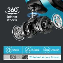 3 Piece Nested Spinner Suitcase Luggage Set With TSA Lock Dark Green - Blue - View 5