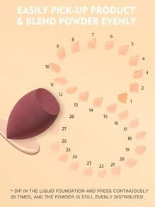 50 Stücke/Set Make-up Schwamm Set, Make-up Blender, professionelle Make-up Blending Schwämme Großhandel, weiche Abdeckungs-Schwämme, Makeup-Tools für Foundation, Puder, Toner