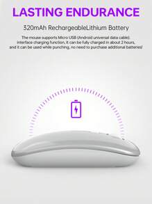 Upgrade Your Computer Experience With Rechargeable Wireless Mouse - 2.4Ghz Silent For  & Optical Mouse For Laptop