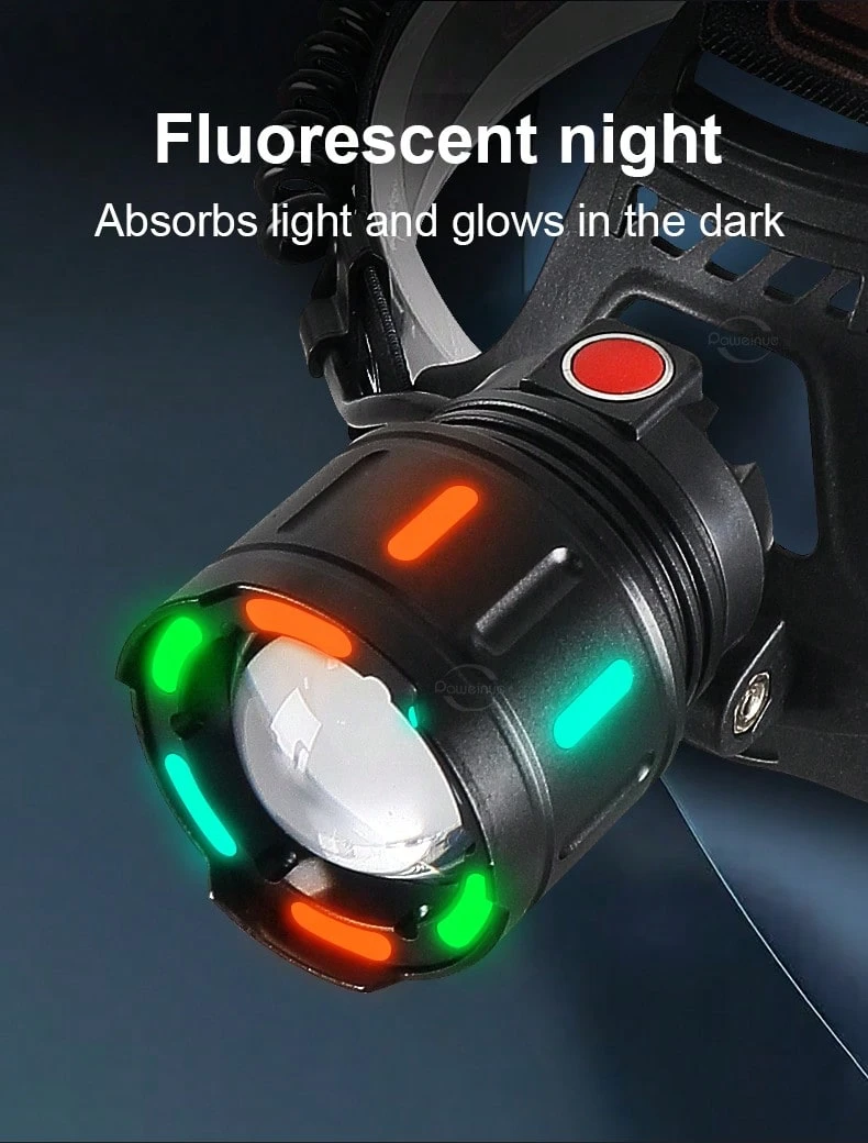 Lampada Frontale LED 18000 Lumen - 8 Modalità, Ricaricabile USB, Impermeabile IPX4 - Foto 10