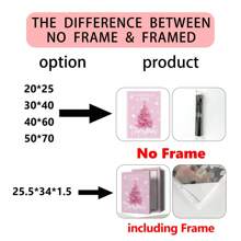 粉色圣诞墙壁艺术装饰 4 件套 - 圣诞节冬季艺术品海报冬季雪景节日墙壁装饰适用于家庭卧室酒吧推车装饰 - （带框） - 彩色 - 查看 5