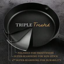 Cast Iron Skillets - 10 Frying Pan, Non-Stick Cast Iron Pan, Pre-Seasoned Cast Iron Cookware For Camping, Indoor And Outdoor Uses