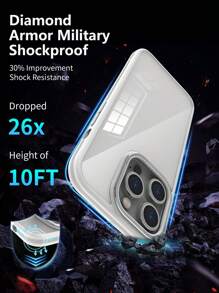 KICK-POP Twardy PC Back Shockproof Nie żółknący pokrowiec kompatybilny z iPhone 11/IPhone 12/IPhone 13/IPhone 14/IPhone 15